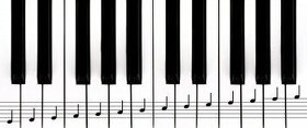 Výuka hry na klavíri - 1