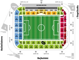 U21  ME Slovensko zápasy TOP najlepšie miesta na štadioné