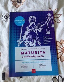 maturita z občianskej náuky