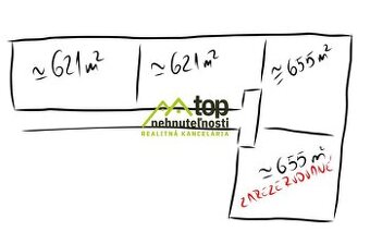 Súkromná ulica / stavebný pozemok pri rybníku v Dvoranoch na