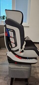 Predám deckú autosedačku isofix