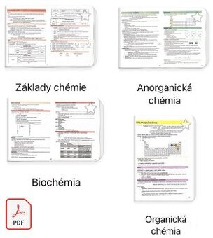 Predám poznámky z chémie v PDF
