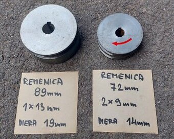 Al remenice
