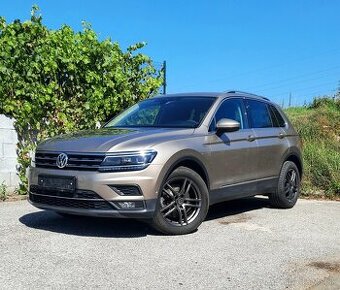 Predám  Volkswagen Tiguan 2.0 TSI BMT 4MOTION Highline DSG