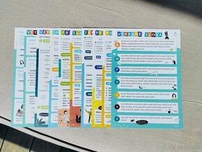 Predám pomôcky na prehľad gramatiky pre 5. - 9. ročník ZŠ