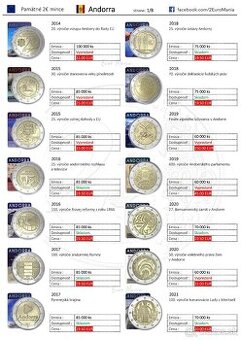 2 euro mince Andorra