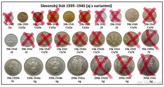 Kúpim mince Slovenský Štát