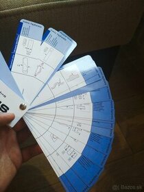 ZEISS Skenovanie učebná pomôcka