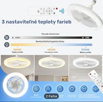10-palcový E27 zásuvkový inteligentný ventilátor so svetlom