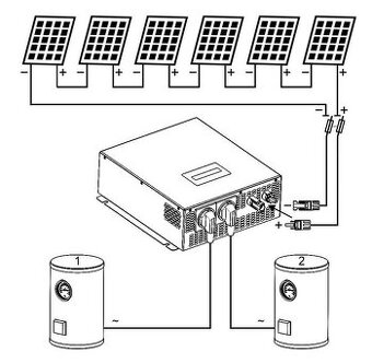 Fotovoltaická zostava na ohrev vody