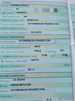 PEUGEOT 301 1.6 HDI 2015 predám MOTOR BH02, DVERE, PREVODOVK