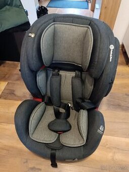 Detská autosedačka 9-36kg