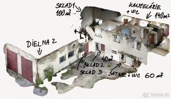 Výrobné a skladovacie priestory Ružomberok-cesta do tehelne