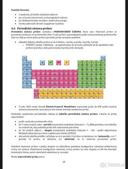 Maturita z chémie