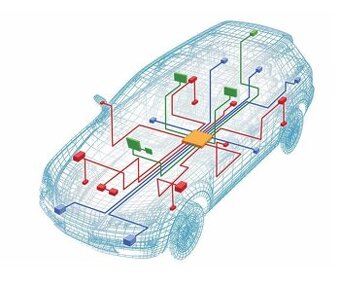 Klonovanie autoelektroniky