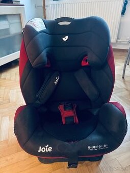 Autosedecka Joie Every Stage 0-36kg