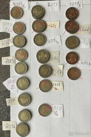 Euromince - pamätné dvojeurové mince Nemecko ( 27.1 )