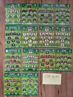 Futbalové kartičky - EURO 2020