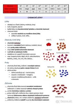 LF UPJŠ prijímačky