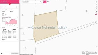 Pozemok Košice Krásna 2173 m2 stavebná parcela