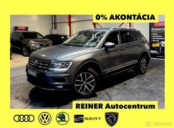 Volkswagen Tiguan Allspace 2.0 TDI SCR BMT
