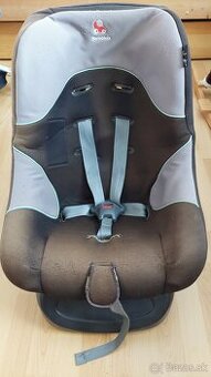 Detská autosedačka Renolux 0-18kg