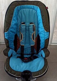 Concord trimax 9-18 kg