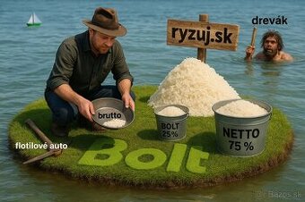 BOLT v BA – auto aj palivo zadarmo