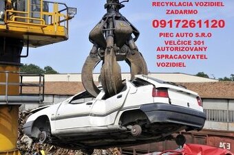 RECYKLACIA VOZIDIEL