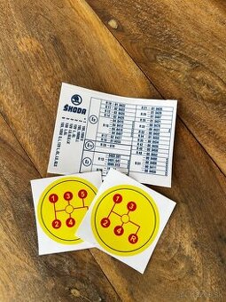 Dobové nálepky s rýchlosťami