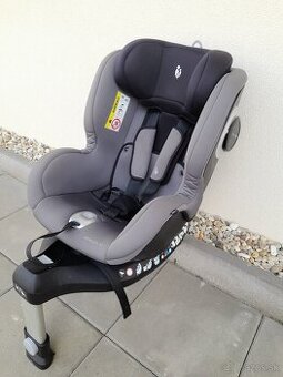 Zopa Voyager 360