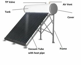 Tlakový solarny set 180l heatpipe - 1