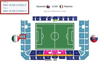 2x VSTUPENKA NA SVK vs. ITA – U21