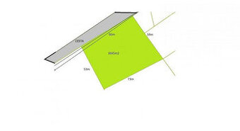 Krásny pozemok v obci Chvojnica časť - Hate o výmere 3845m2