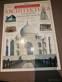 Architektura obrazovy sprievodca