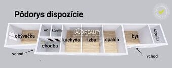 HALO reality - Predaj, rodinný dom Malacky, Juh, ZAUJÍMAVÁ I