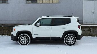 Jeep renegade 2.0 MTJ