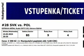 Posledne listky Slovensko vs Polsko MS v Hokeji