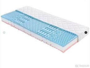 Matrac Primatex Hypoallergen Relax 90/200 H2/H3