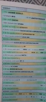 Motor Vitara 1.9 diesel, 64 kw, kód RF