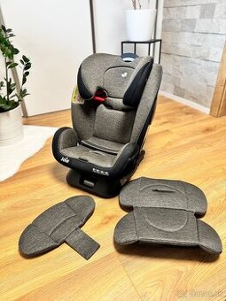 Detská autosedačka Joie 0-36 kg