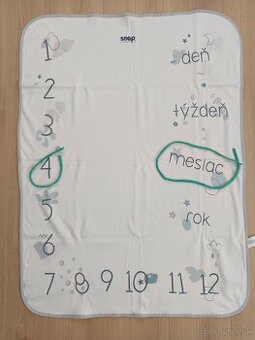 Milníková deka v slovenskom jazyku