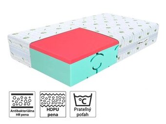 Set Matracov 90x200cm (Wilsondo)