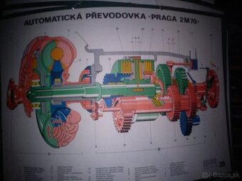 staré školské tabule/plagáty raslín-zvierat/technické