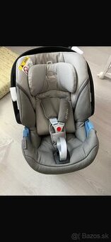 Vsjičko cybex