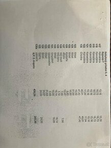 Rajecká 7 - Vrakuňa - obchodný priestor - 1