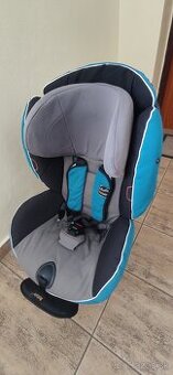 Autosedačka do 18kg