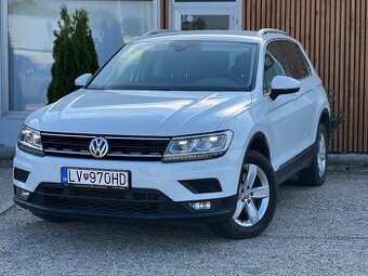 Volkswagen Tiguan 2.0 TSI 140kw 4MOTION Highline DSG