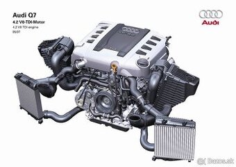 Predám motor Audi A8 D3 4.2 TDi