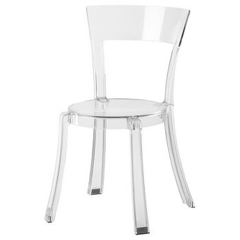 Nové Designové Stoličky STEIN